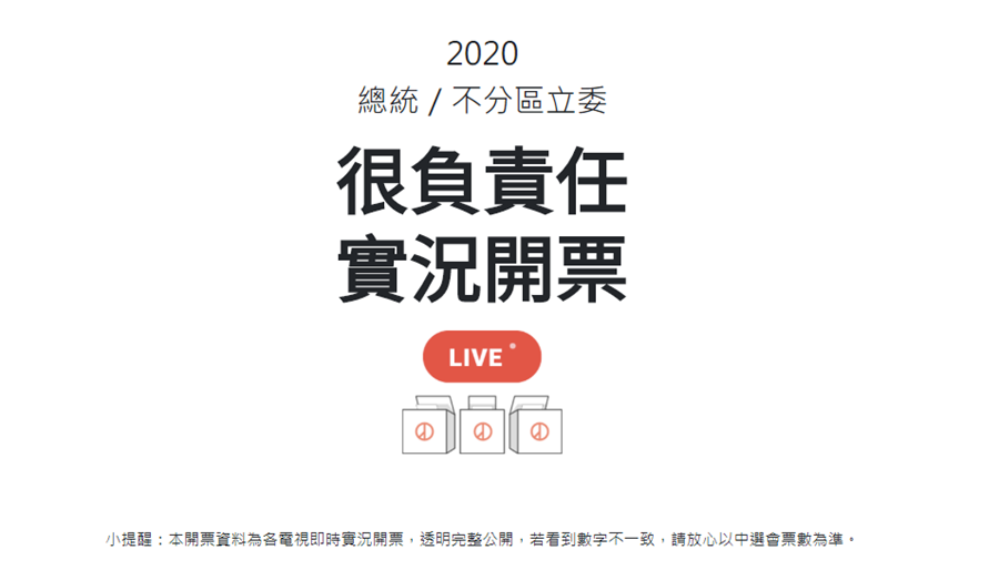 英德配/國政配/宋余配 誰當選？ 2020 總統大選職播總整理 image-2