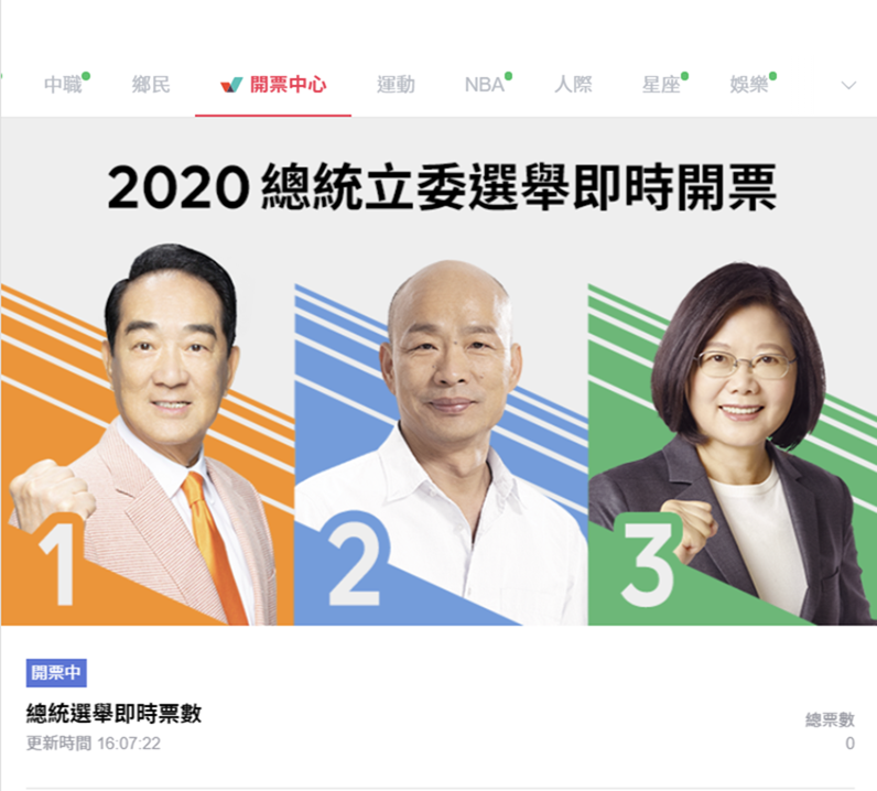 英德配/國政配/宋余配 誰當選？ 2020 總統大選職播總整理 image-3