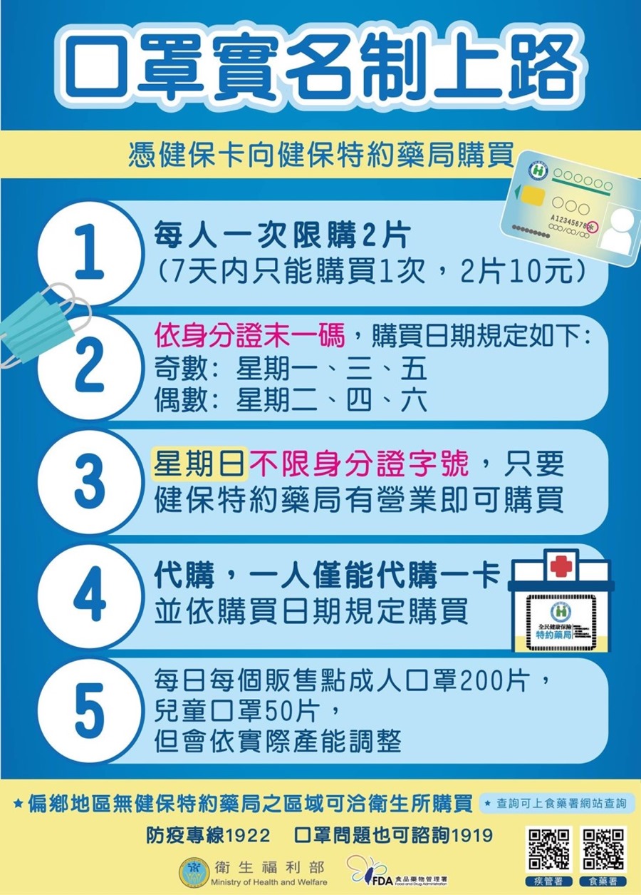 全國健保藥局地圖：買口罩前先看這邊 uf653b14187cb7ab92eb7299ad3658381-1_1580736688621