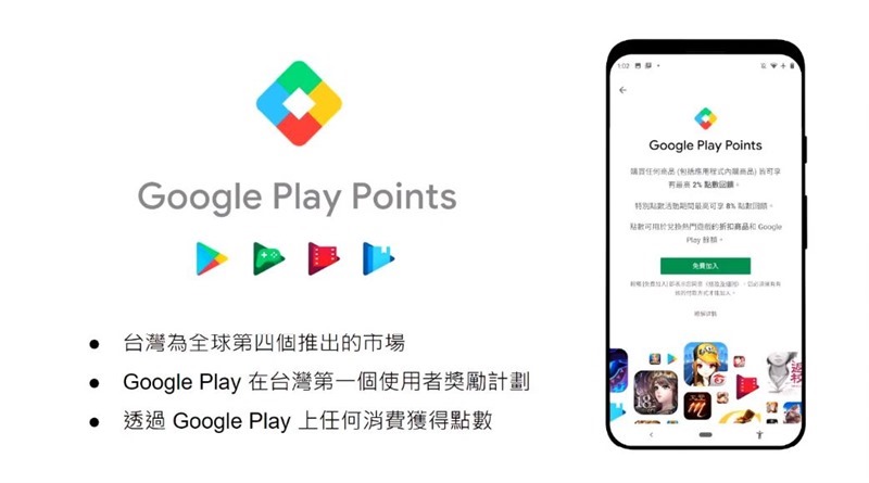 課金拿回饋點數折抵消費，Google Play Points 正式在台開放！ %E5%B8%82%E5%A0%B4