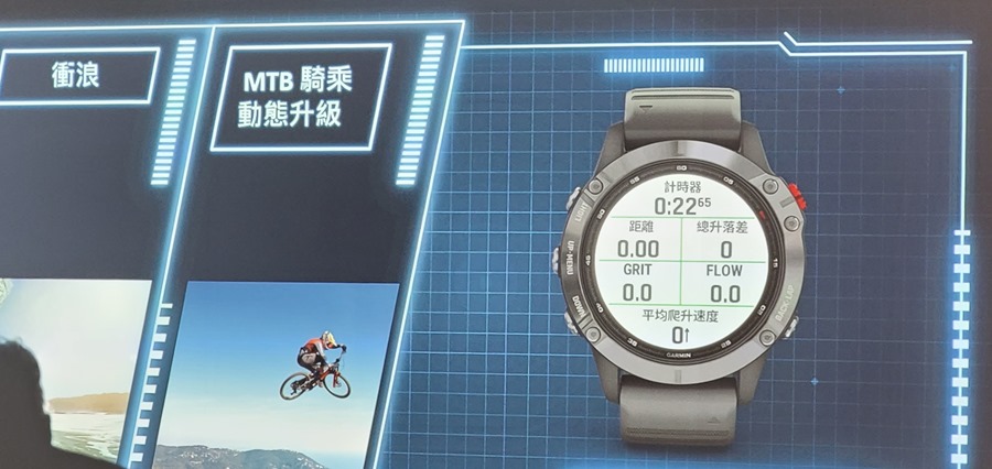 Garmin 推出全新太陽能智慧穿戴手錶，5 倍電力、續航可達 90 天 20200714_145740