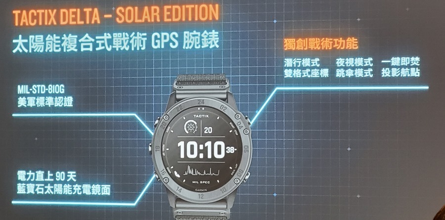 Garmin 推出全新太陽能智慧穿戴手錶，5 倍電力、續航可達 90 天 20200714_145949