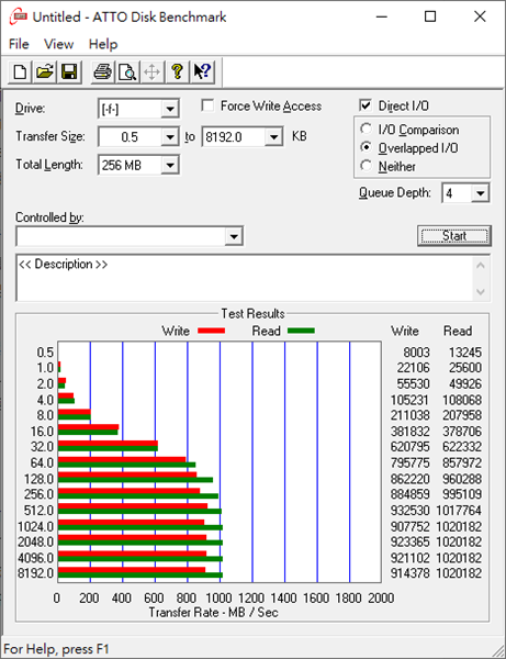 WD My Passport™ SSD開箱評測，設計、高效儲存、安全、檔案防護一次到位 Image-058