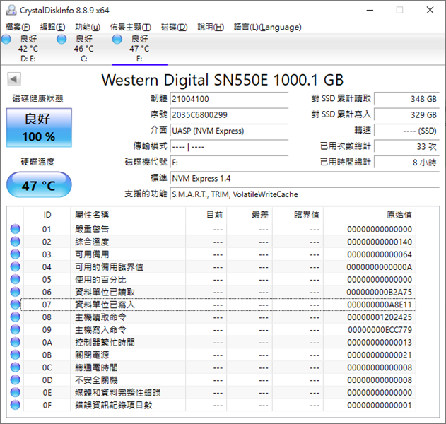 WD My Passport™ SSD開箱評測，設計、高效儲存、安全、檔案防護一次到位 Image-064