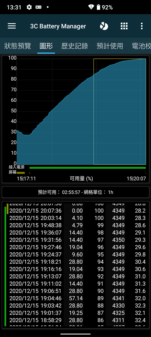 方面兼備！SHARP AQUOS sense4 Plus 大螢幕防水手機，萬元內平價機值得參考！ Screenshot_20201217-133154