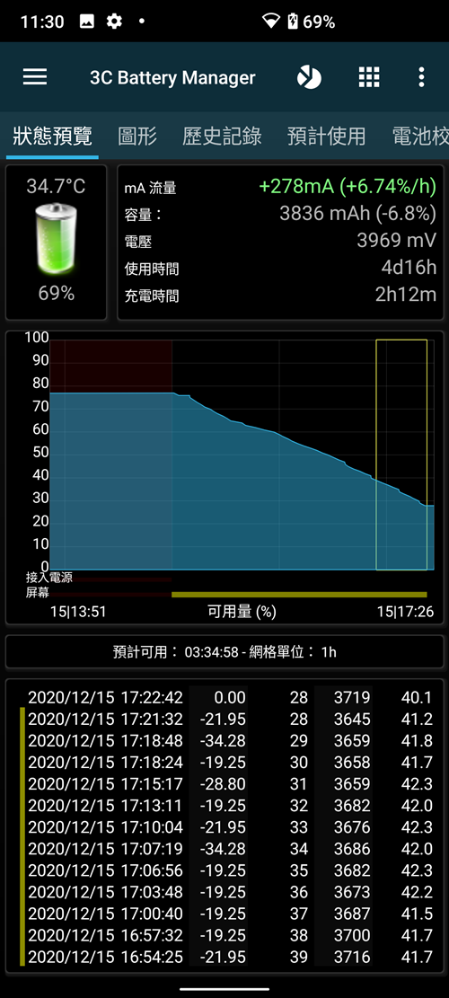 方面兼備！SHARP AQUOS sense4 Plus 大螢幕防水手機，萬元內平價機值得參考！ Screenshot_20201218-113009