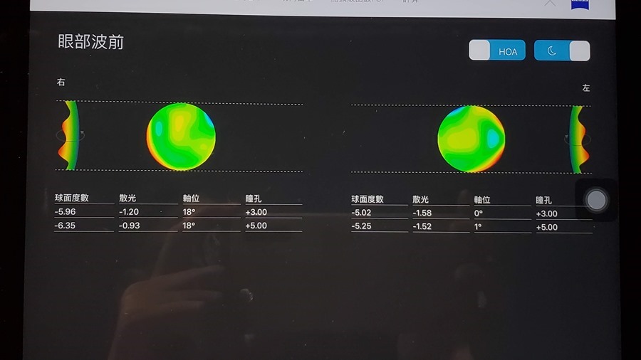 這不就是 3C 族夢寐以求的眼鏡嗎！LINDBERG Air Titanium Rim 鏡架搭配蔡司數位鏡片Digital Lense，解決你眼睛的「疑難雜症」 20200901_150849