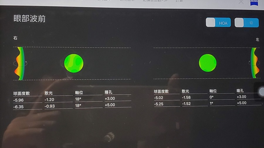 這不就是 3C 族夢寐以求的眼鏡嗎！LINDBERG Air Titanium Rim 鏡架搭配蔡司數位鏡片Digital Lense，解決你眼睛的「疑難雜症」 20200901_151003