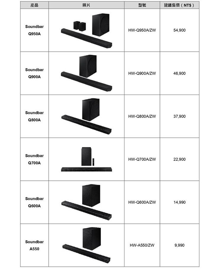 Samsung 發表全新 Neo QLED 8K 量子電視，導入 Mini LED 顯示技術，視覺、聽覺、美學感受全面升級 image007