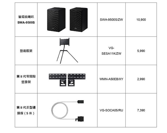 Samsung 發表全新 Neo QLED 8K 量子電視，導入 Mini LED 顯示技術，視覺、聽覺、美學感受全面升級 image008