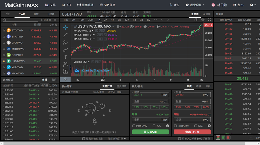 不塞車！這招入金 SOL 到 STEPN 錢包超快速 image-2