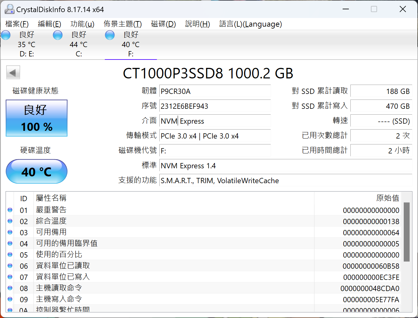 【評測】美光 Crucial P3 1TB SSD 效能實測 image-56