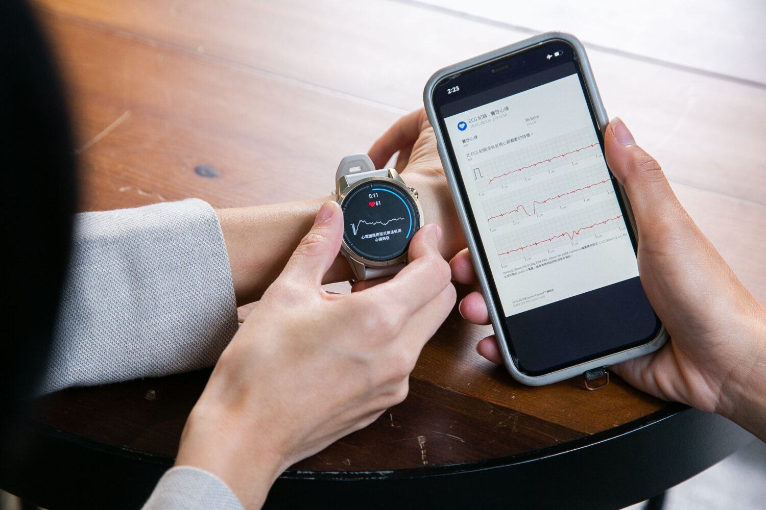 Garmin 手錶也能使用心電圖功能了！這幾款手錶率先支援 Garmin-ECG-App-監測分析結果可上傳至Garmin-Connect-App彙整成完整記錄報告，作為追蹤心臟電活動的依據-1500x1000