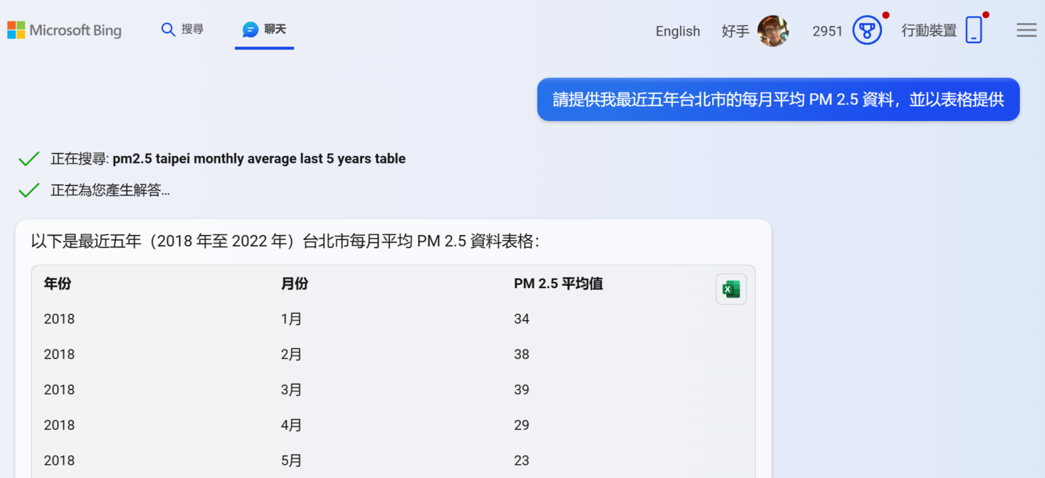 Bing AI 聊天整合 Excel 線上版，線上資料分析更方便 image-1500x687