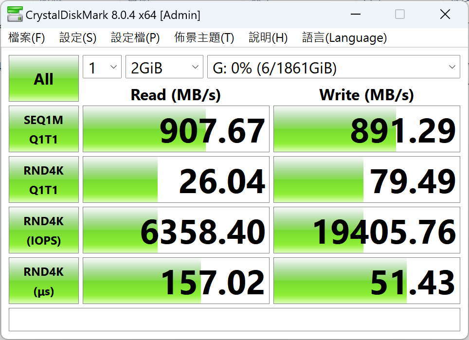 [評測] 外接式 SSD Crucial X9 Pro/X10 Pro 實測，每秒傳 1GB 是什麼感覺？ CrystalDiskMark_真實世界