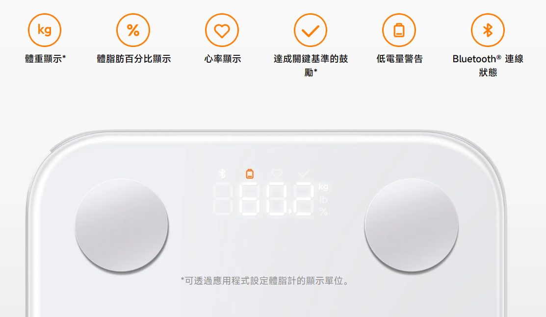 小米體脂計S400 來了！可量測 25 項健康指標，價格有夠殺 image-24