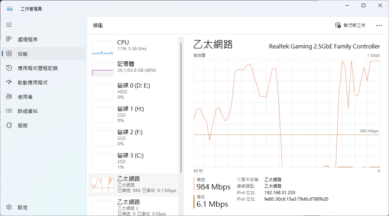 小米 AX3000T 評測：高 CP 值的高速 WIFI 6 路由器 LAN大檔測試-1500x834