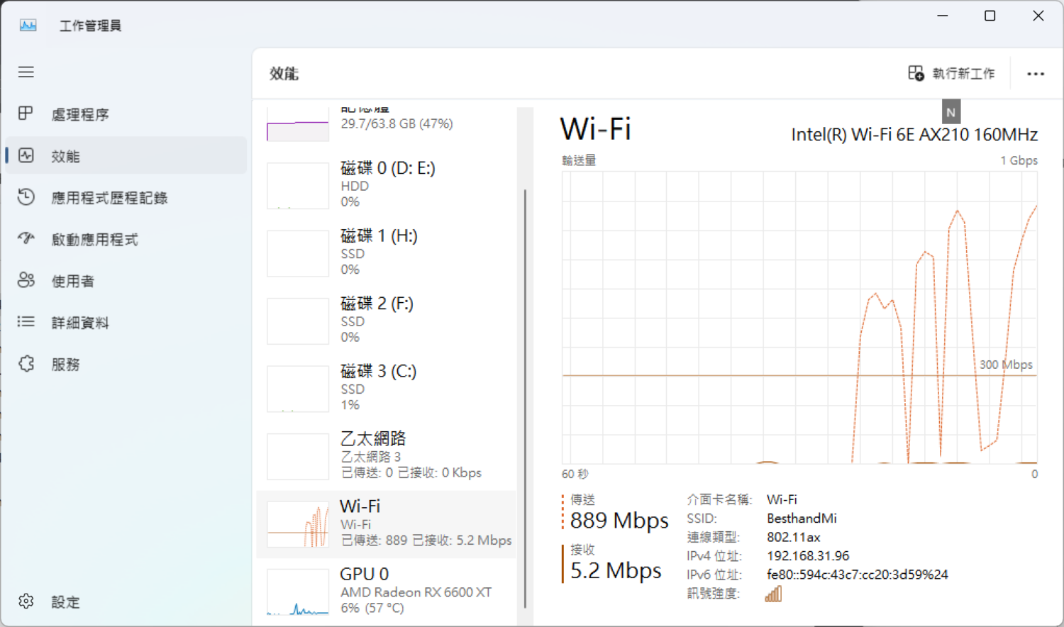 小米 AX3000T 評測：高 CP 值的高速 WIFI 6 路由器 WAN_2_LAN-1500x884