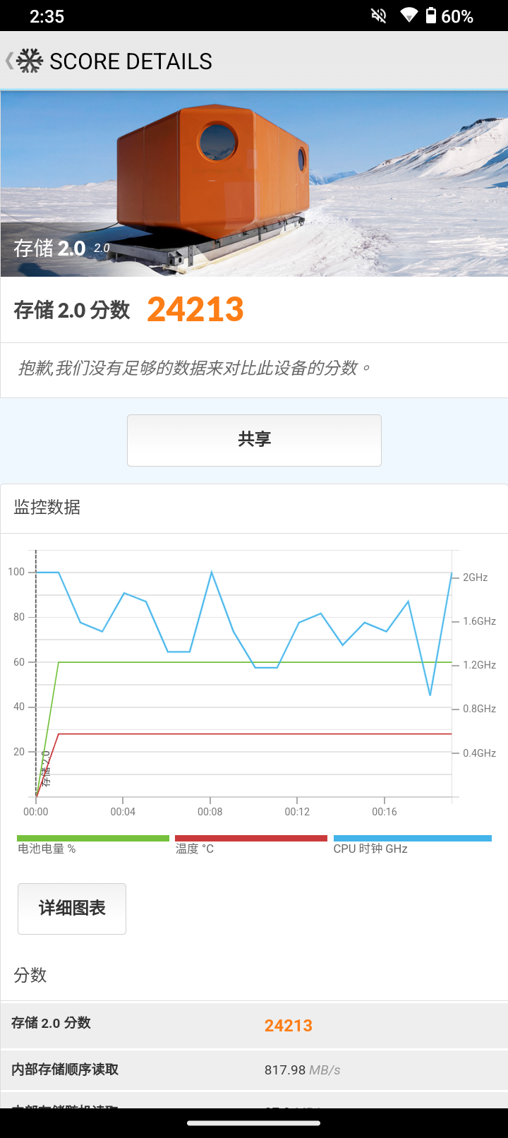 [評測] 7 千多買得到！SHARP wish4 智慧手機 軍規防摔、IP68 防水防塵超耐用！ Screenshot_20240717-143516