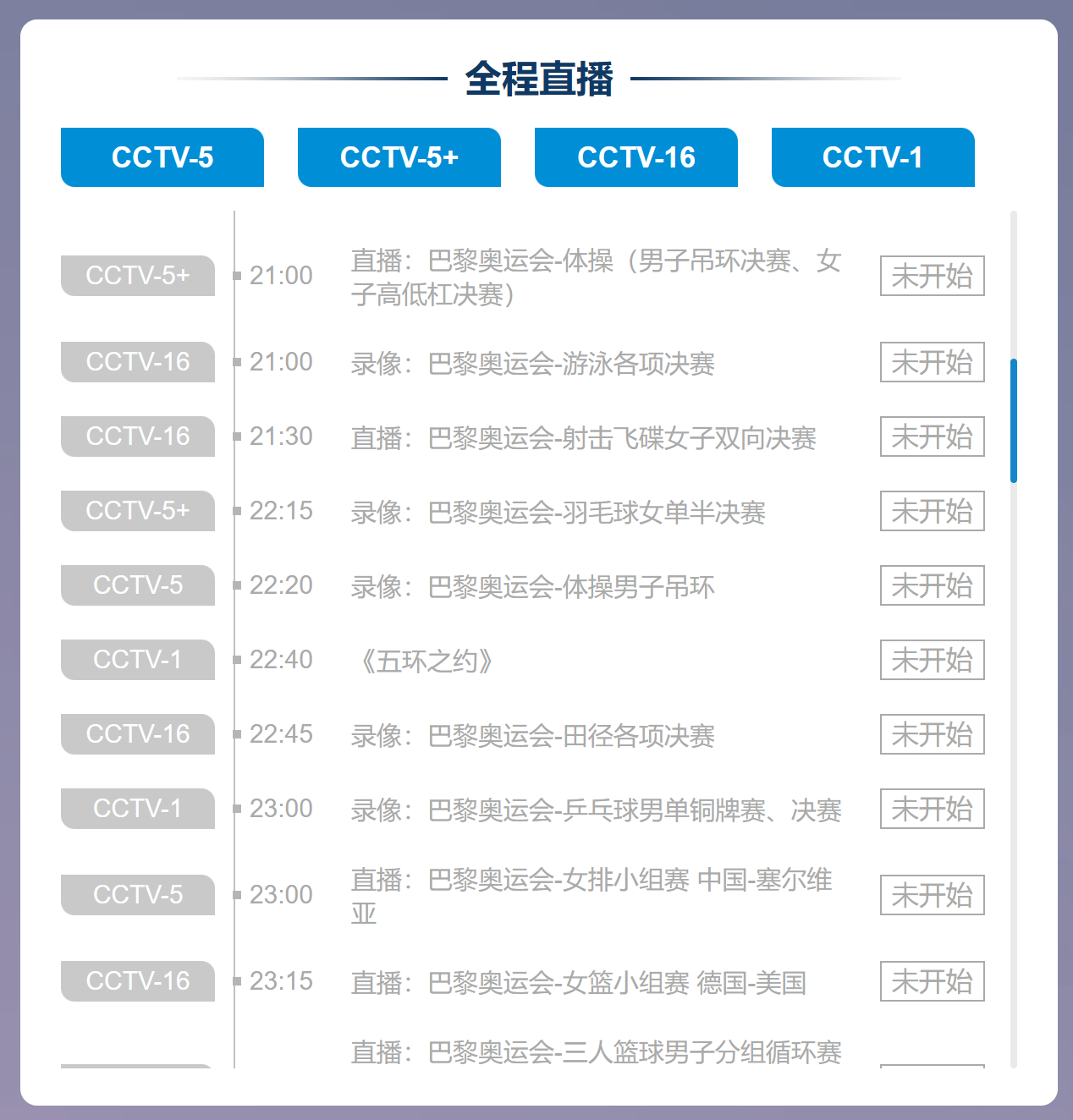 奧運羽球冠軍戰！麟洋配今晚大戰中國奪金牌！免費網路、電視直播方式整理！ image-1