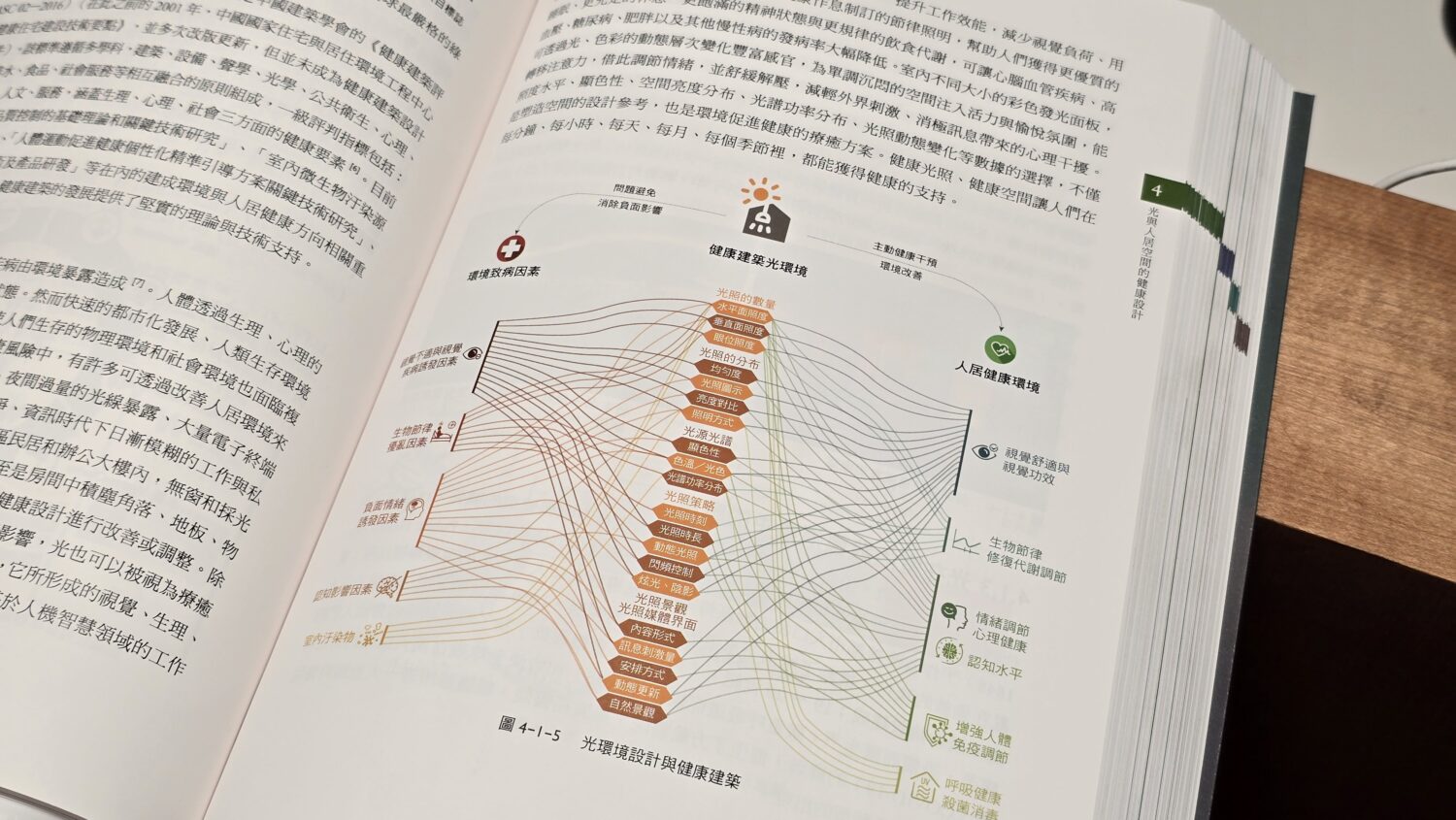 [評測] 幫康 L1 護眼大路燈：幫助學習效率、提升睡眠品質 20240913_002539-1500x845