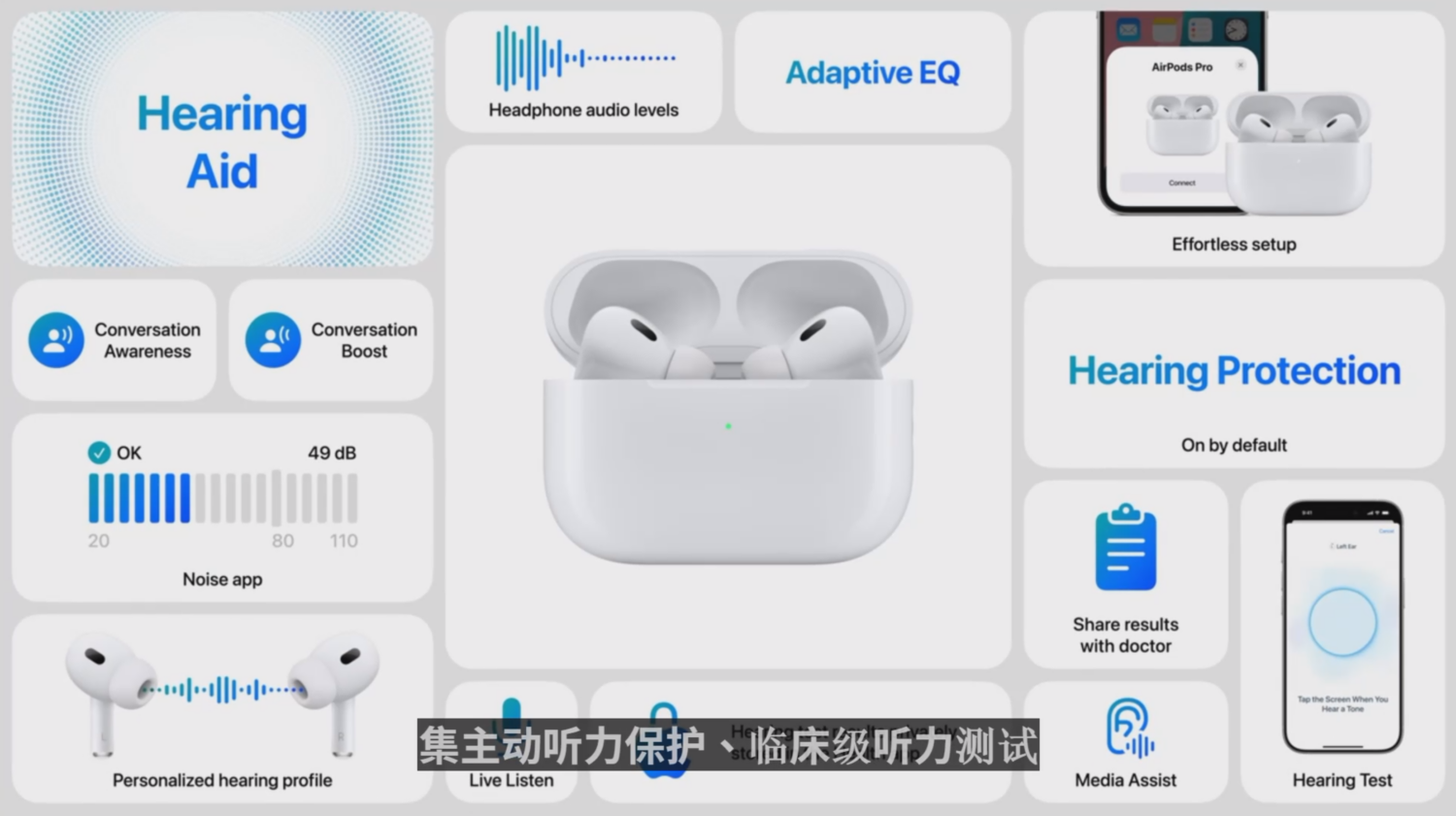 AirPods 4 帶來 "看不見" 的改版，現在更好戴了，而且還支援主動降噪！ image-13-1500x840