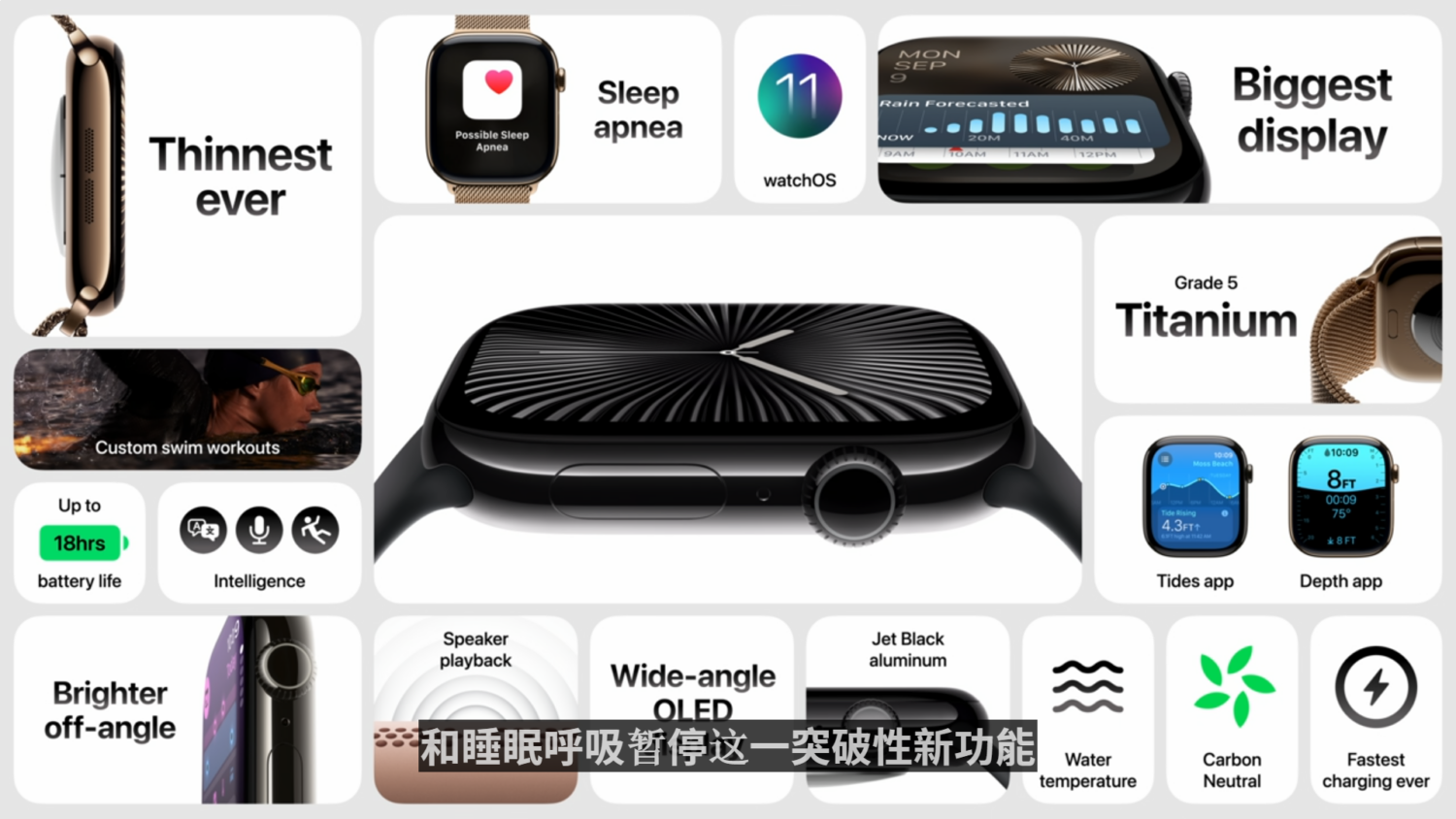 Apple Watch S10 大改版！更輕薄、螢幕更大、充電更快！所有新特色總整理 image-2-1500x844