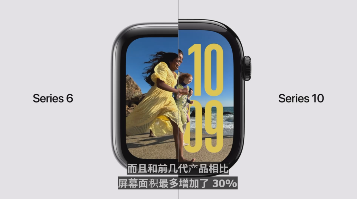 Apple Watch S10 大改版！更輕薄、螢幕更大、充電更快！所有新特色總整理 image-3-1500x839