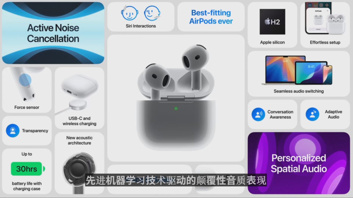 AirPods 4 帶來 "看不見" 的改版，現在更好戴了，而且還支援主動降噪！ image-9-1500x841