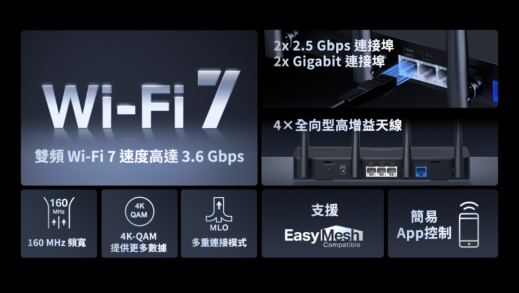 [消費資訊] MERCUSYS Wi-Fi 7 路由器 57 折，免 2,000 元輕鬆升級！ 【新聞圖片】MR27BE還配備-4-根全向型天線和2個-2.5-Gbps連接埠，在家中任何角落都能充分體驗最高網路效能