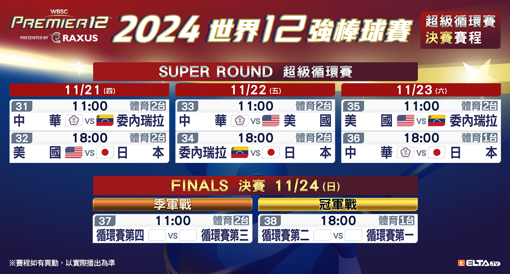 [LIVE] 世界棒球12強超級循環賽 網路直播、電視轉播、中華隊賽程看這邊！ image-23