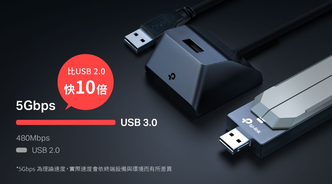 TP-Link 推出台灣首款 Wi-Fi 7 USB 網卡 Archer TBE400UH，舊電腦也能升級 image-31